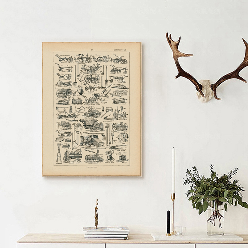 Landbouw Apparatuur Landbouwwe - Agriculture Farming Poster recensie en prijs